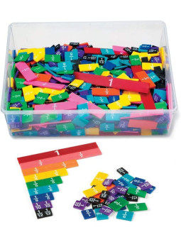 FRACTION BAR FOR MATHS KIT